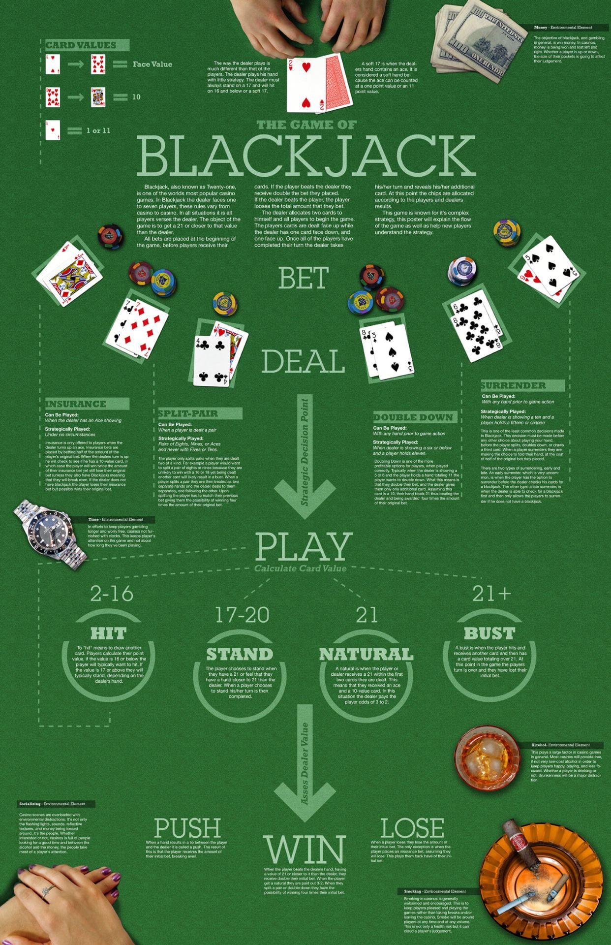 blackjack cheat sheet